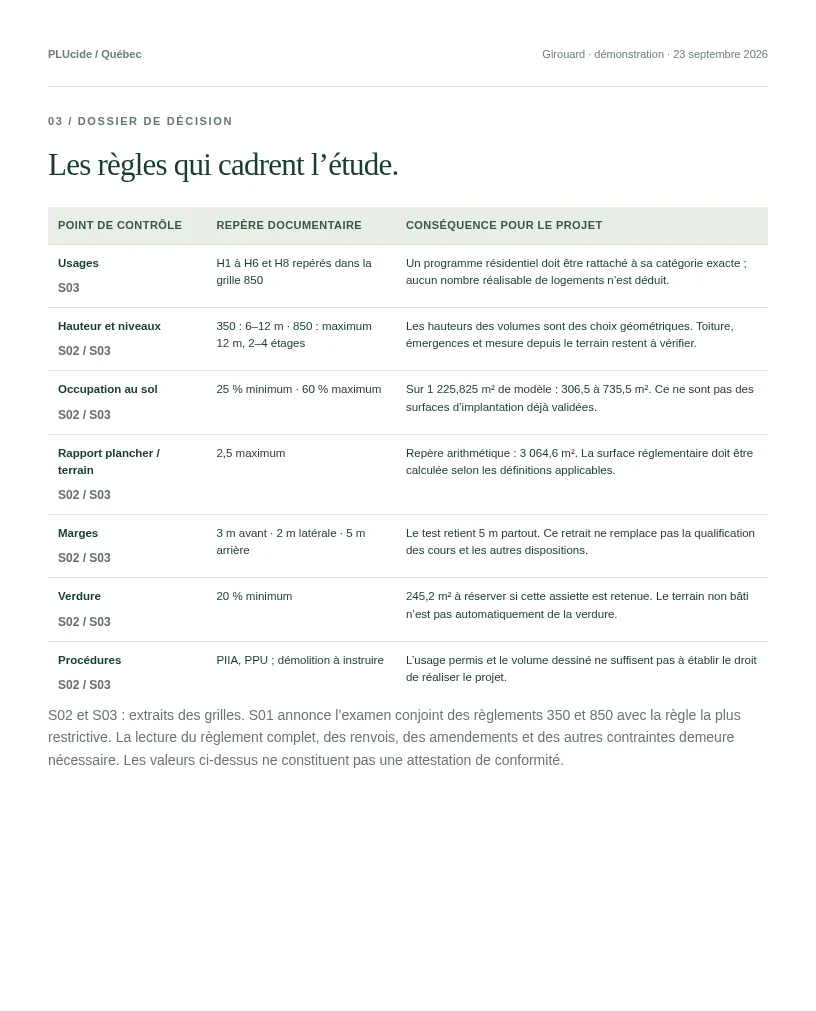 Page 3 du rapport Girouard : règles et références aux sources.